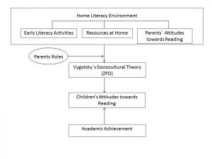 presentation2